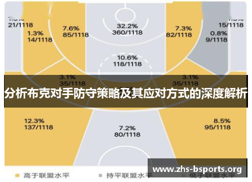 分析布克对手防守策略及其应对方式的深度解析