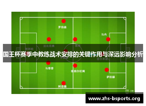 国王杯赛季中教练战术安排的关键作用与深远影响分析