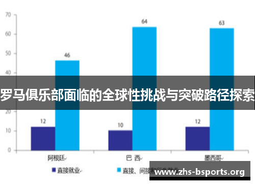 罗马俱乐部面临的全球性挑战与突破路径探索