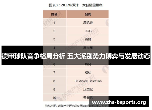 德甲球队竞争格局分析 五大派别势力博弈与发展动态