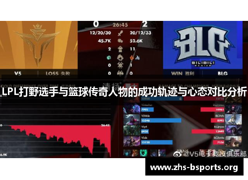 LPL打野选手与篮球传奇人物的成功轨迹与心态对比分析
