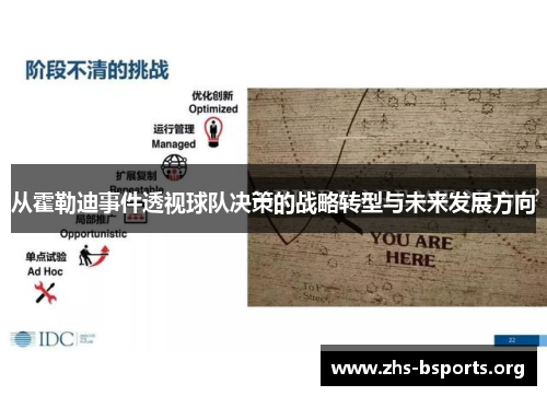 从霍勒迪事件透视球队决策的战略转型与未来发展方向