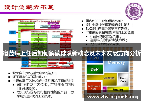 宿茂臻上任后如何解读球队新动态及未来发展方向分析