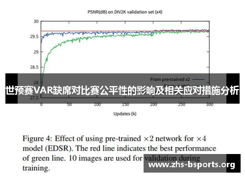 世预赛VAR缺席对比赛公平性的影响及相关应对措施分析