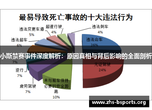 小斯禁赛事件深度解析：原因真相与背后影响的全面剖析