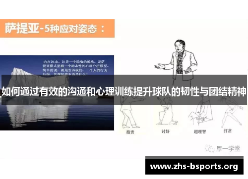如何通过有效的沟通和心理训练提升球队的韧性与团结精神