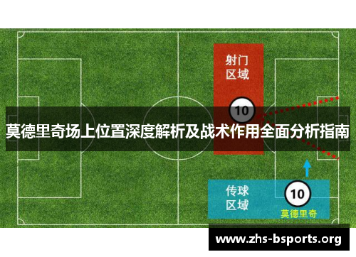 莫德里奇场上位置深度解析及战术作用全面分析指南