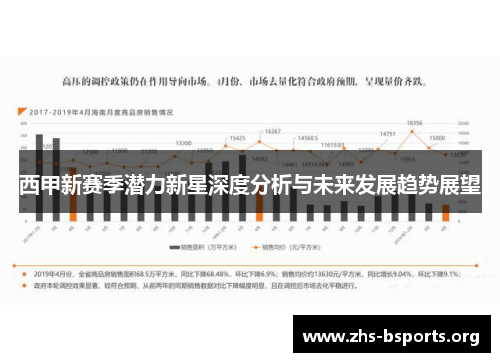 西甲新赛季潜力新星深度分析与未来发展趋势展望