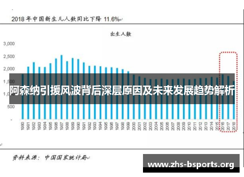 阿森纳引援风波背后深层原因及未来发展趋势解析