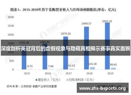 深度剖析英冠背后的虚假现象与隐藏真相揭示赛事真实面貌 深度剖析英冠背后的虚假现象与隐藏真相揭示赛事真实面貌