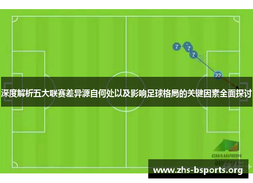 深度解析五大联赛差异源自何处以及影响足球格局的关键因素全面探讨 深度解析五大联赛差异源自何处以及影响足球格局的关键因素全面探讨