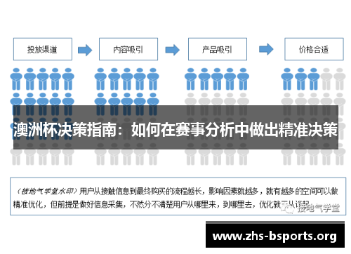 澳洲杯决策指南:如何在赛事分析中做出精准决策 澳洲杯决策指南:如何在赛事分析中做出精准决策