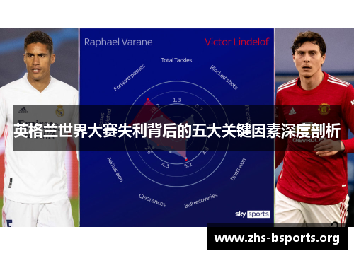 英格兰世界大赛失利背后的五大关键因素深度剖析