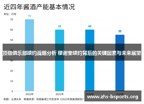 顶级俱乐部续约战略分析 穆谢奎续约背后的关键因素与未来展望