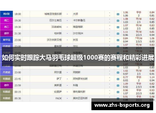 如何实时跟踪大马羽毛球超级1000赛的赛程和精彩进展