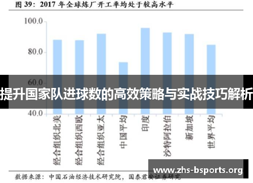 提升国家队进球数的高效策略与实战技巧解析