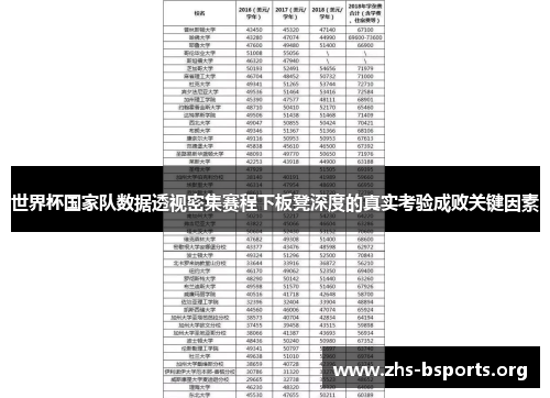 世界杯国家队数据透视密集赛程下板凳深度的真实考验成败关键因素