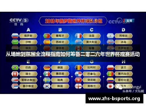 从场地到氛围全流程指南如何筹备二零二六年世界杯观赛活动
